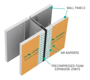 Cladding Repair